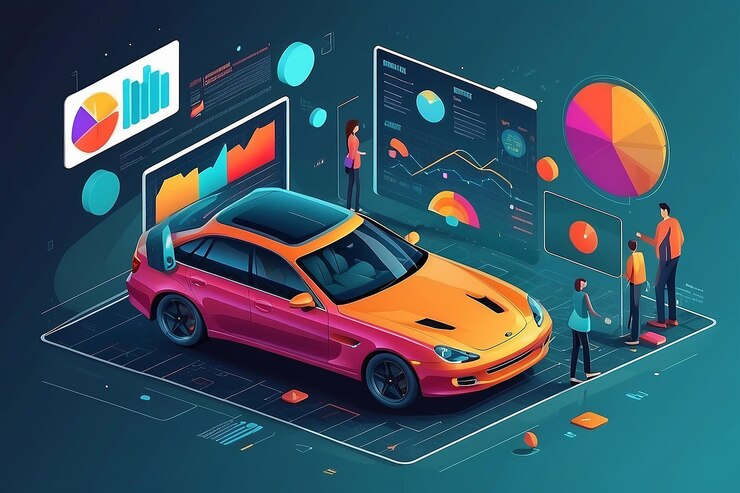 Analytics- Driven Support